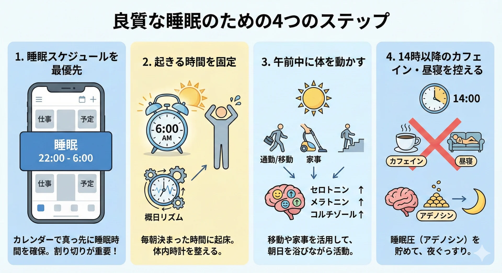 大阪のSTRUCT Conditioningが解説する、睡眠時間を確保するための4つのステップ